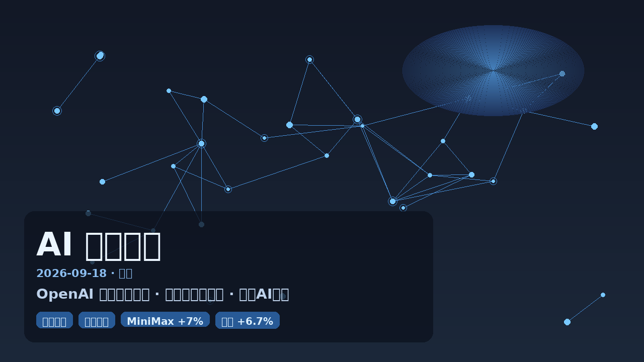 AI 前沿简报封面