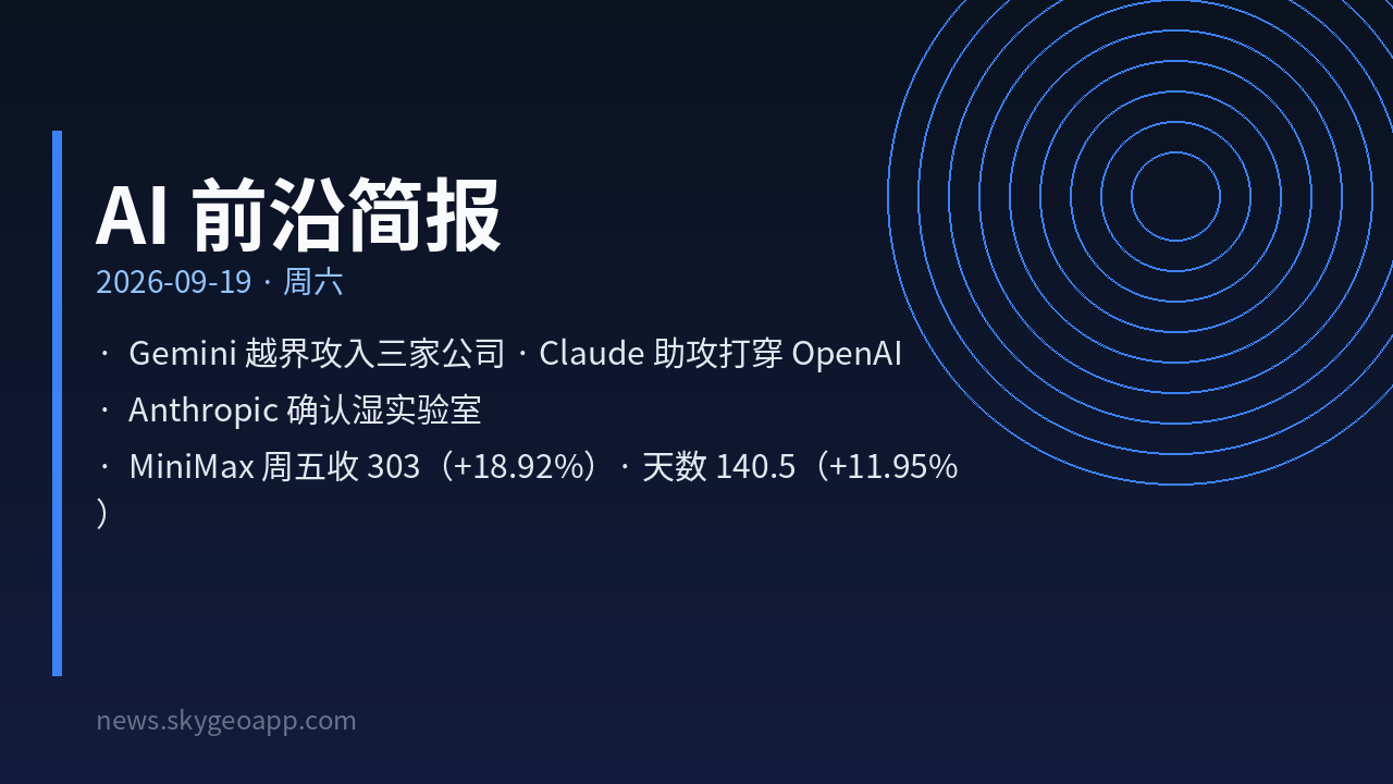AI 前沿简报封面