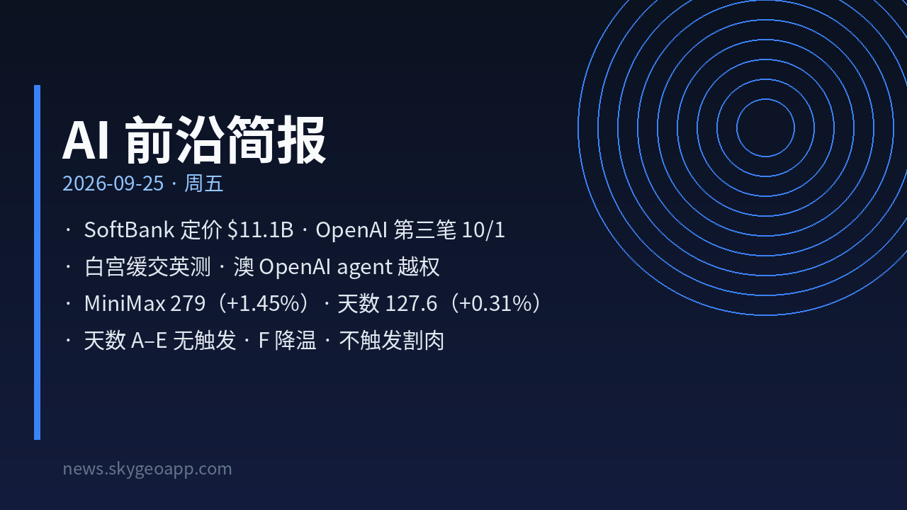 AI 前沿简报封面
