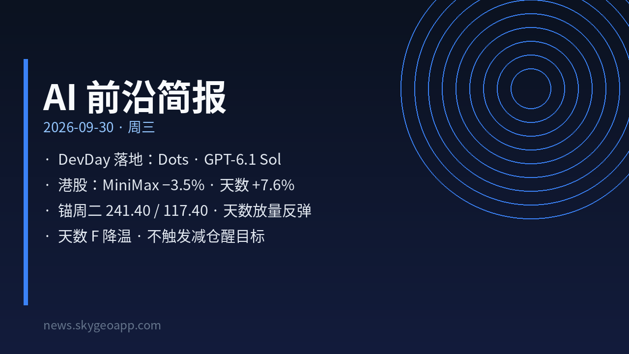 AI 前沿简报封面