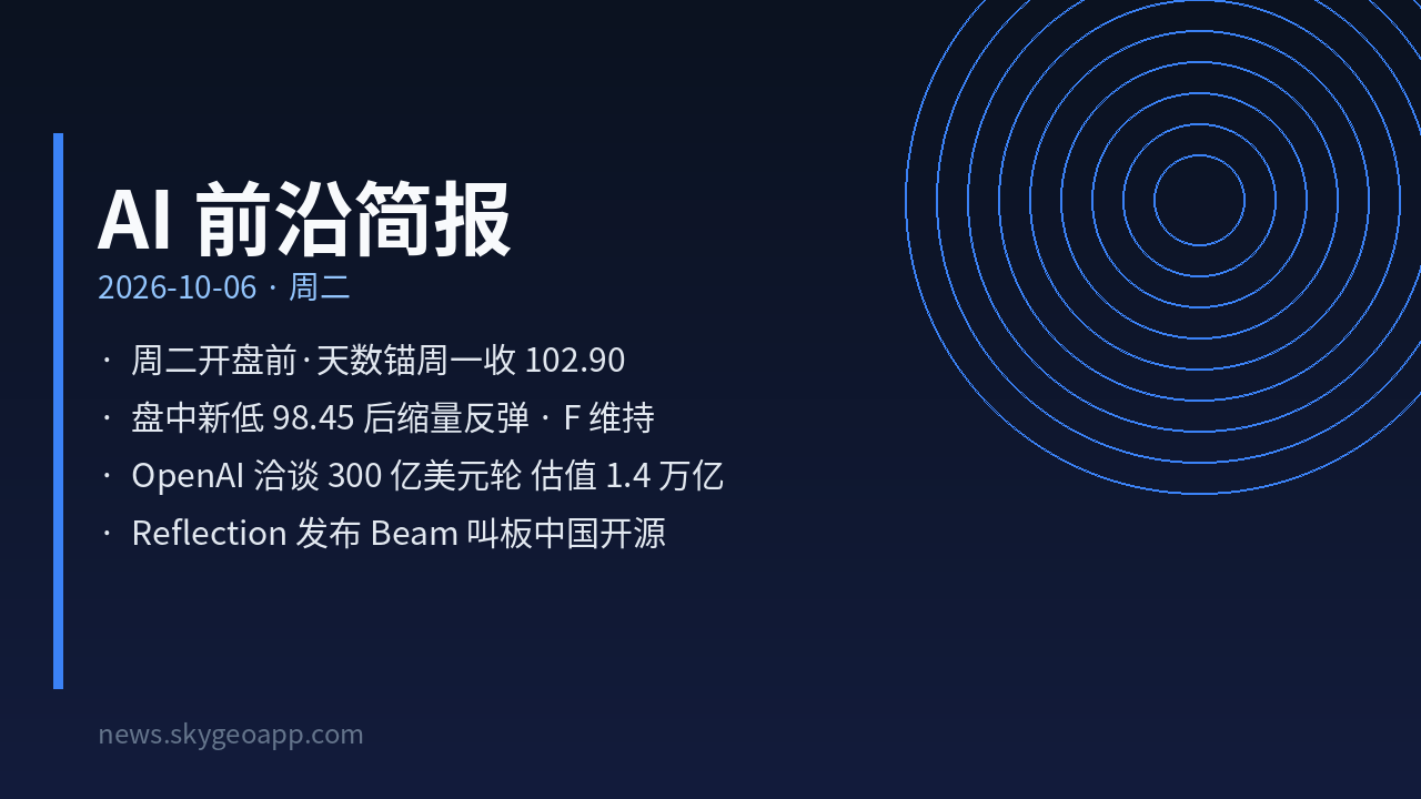 AI 前沿简报封面