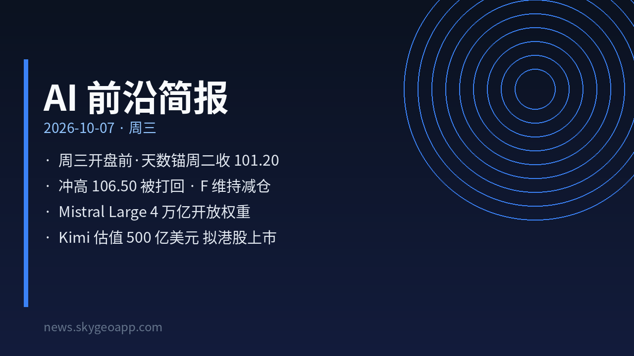 AI 前沿简报封面