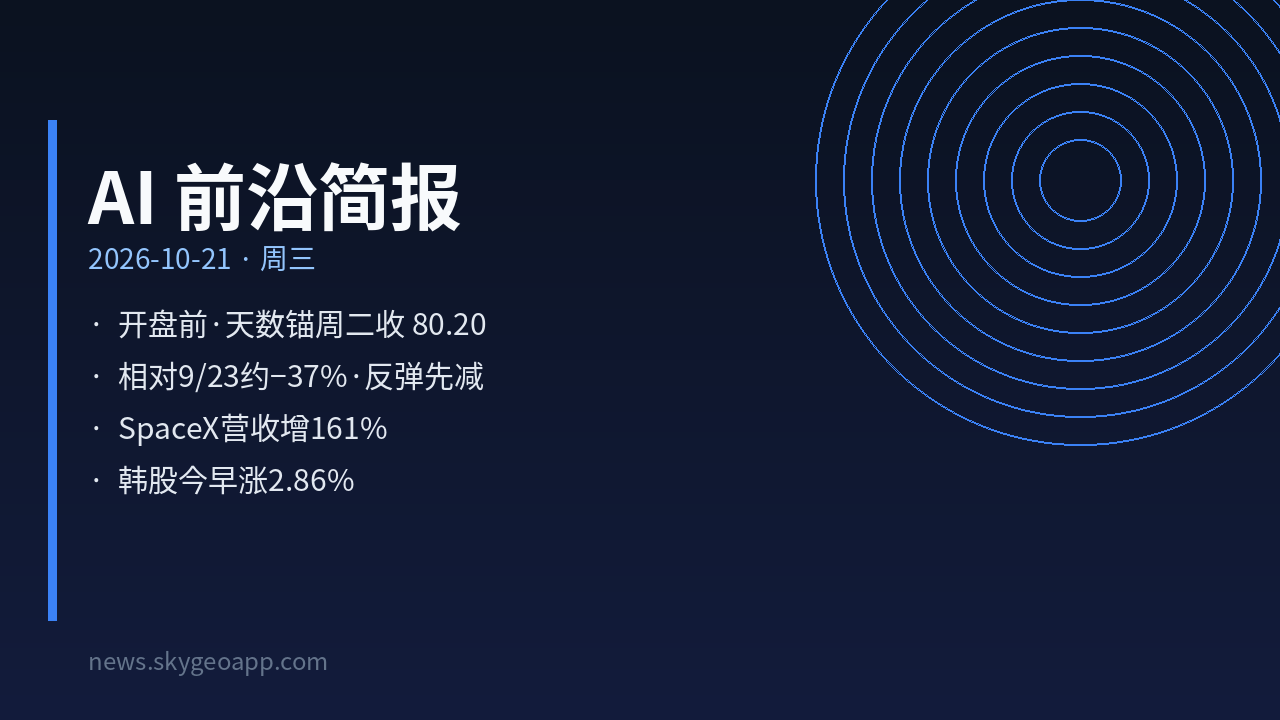 AI 前沿简报封面