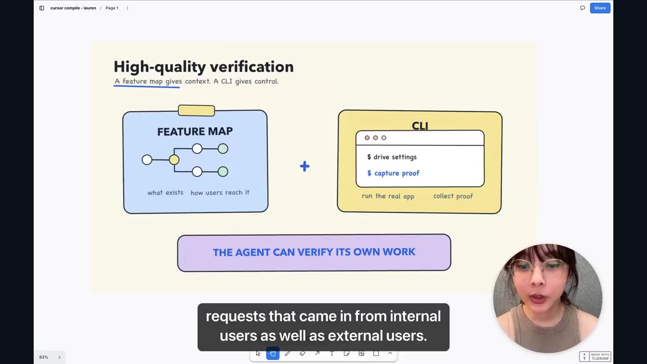Feature map + CLI → agent 自验证