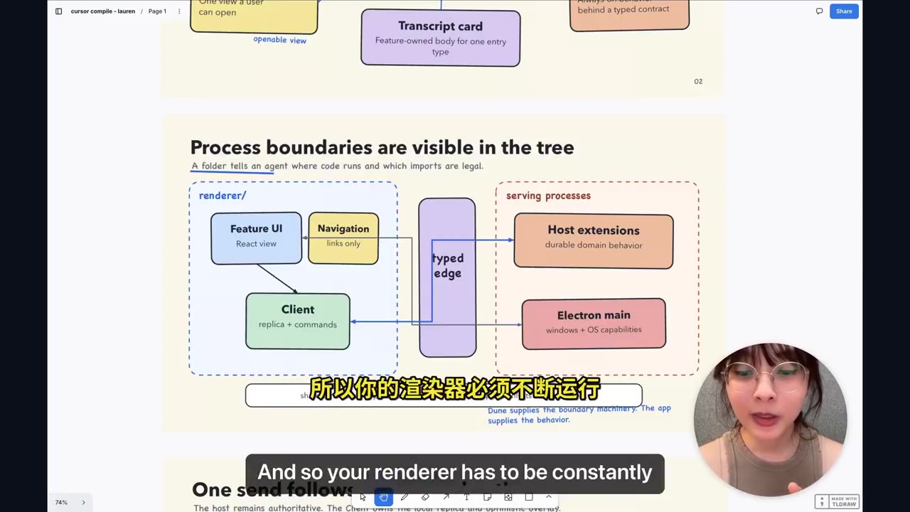 Process boundaries are visible in the tree