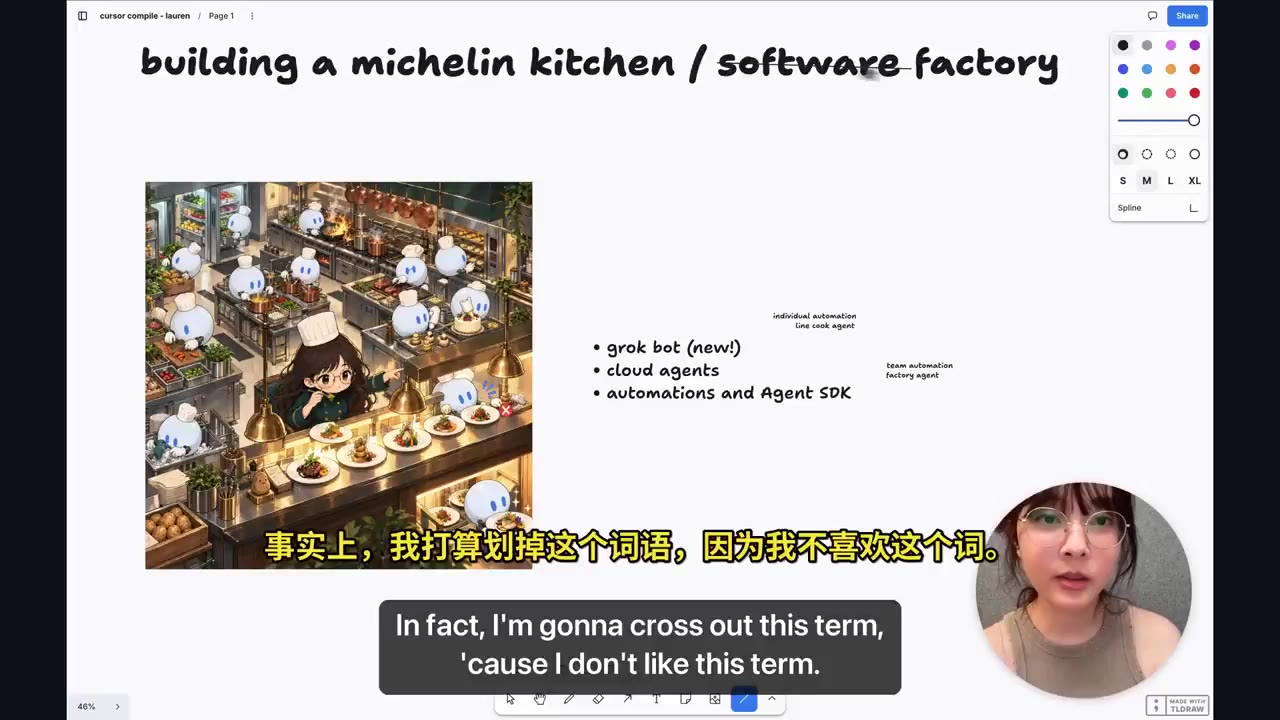 划掉 software factory · 米其林厨房